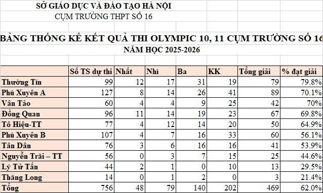 z7641702011508 79c38990d0e1e1e7b4cbfa711f62bcc5