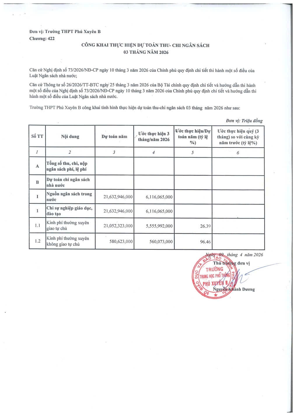 cong khai thuc hien du toan thu chi ngan sach 03 thang dau nam 2026
