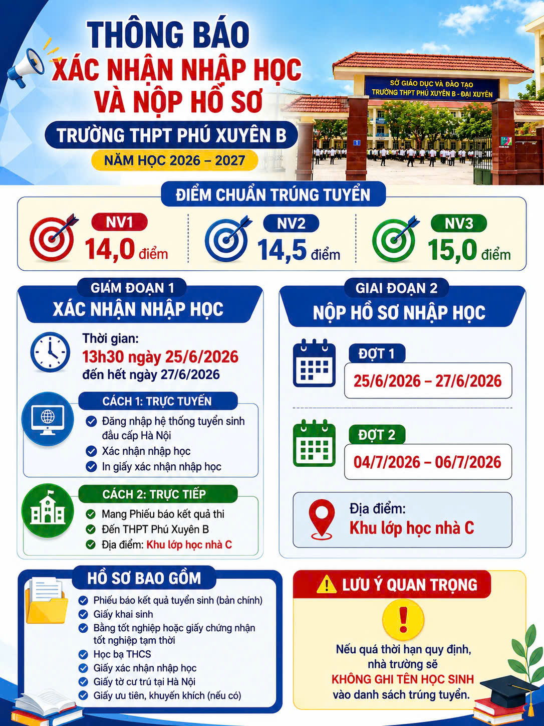 🎉 THÔNG BÁO TUYỂN SINH VÀO LỚP 10 NĂM HỌC 2026 - 2027 🎉